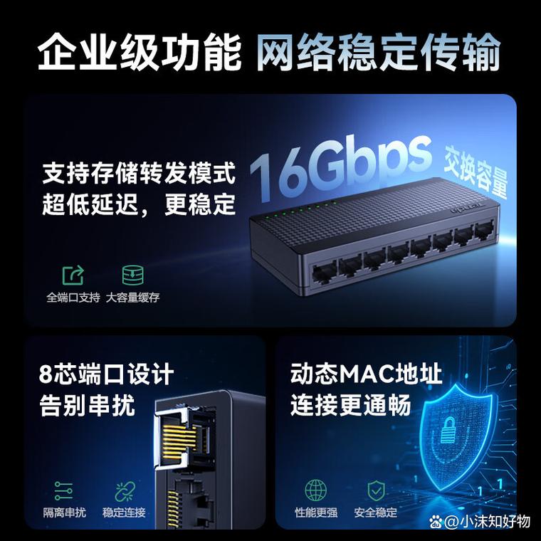 2026年6月腾达网络交换机性能深度评测 六款高性价比产品脱颖而出