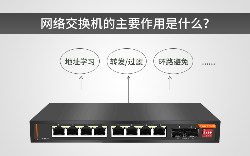 网络交换机的最主要作用 搭建高效、智能的局域网数据通道